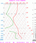 54567573_profile.gif (45.18 KiB) Viewed 8735 times 54567573_profile.gif