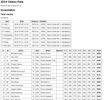 Screen Shot 2014-07-23 at 10.33.46 PM.png (197.64 KiB) Viewed 7656 times Screen Shot 2014-07-23 at 10.33.46 PM.png